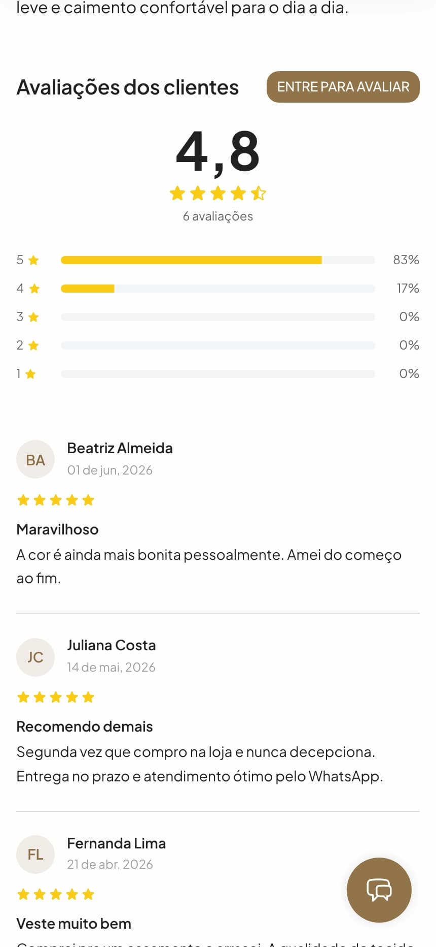 Resumo de avaliações na loja: nota 4,8, distribuição de estrelas e primeiras avaliações